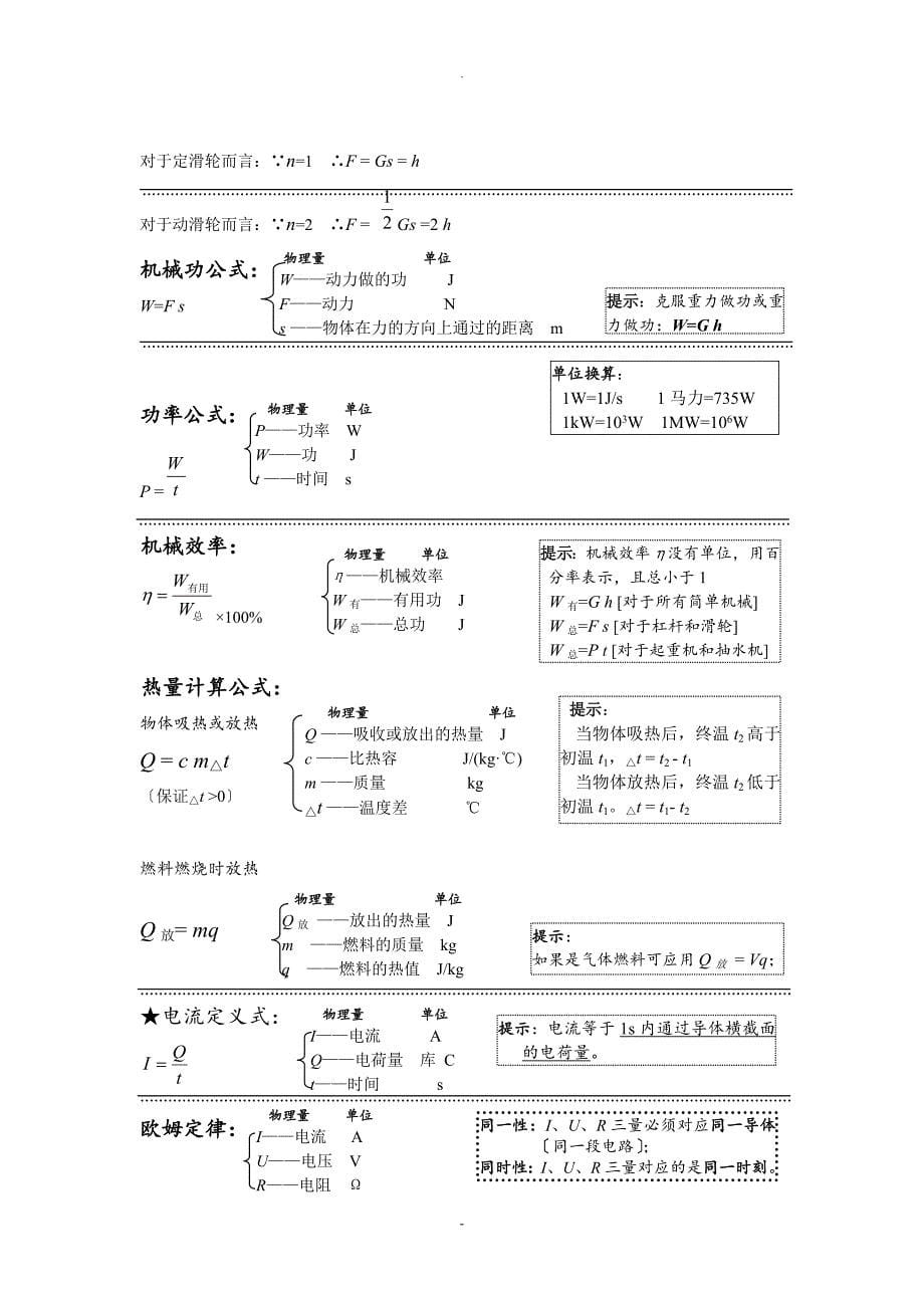 初中物理全部的单位换算及公式_第5页