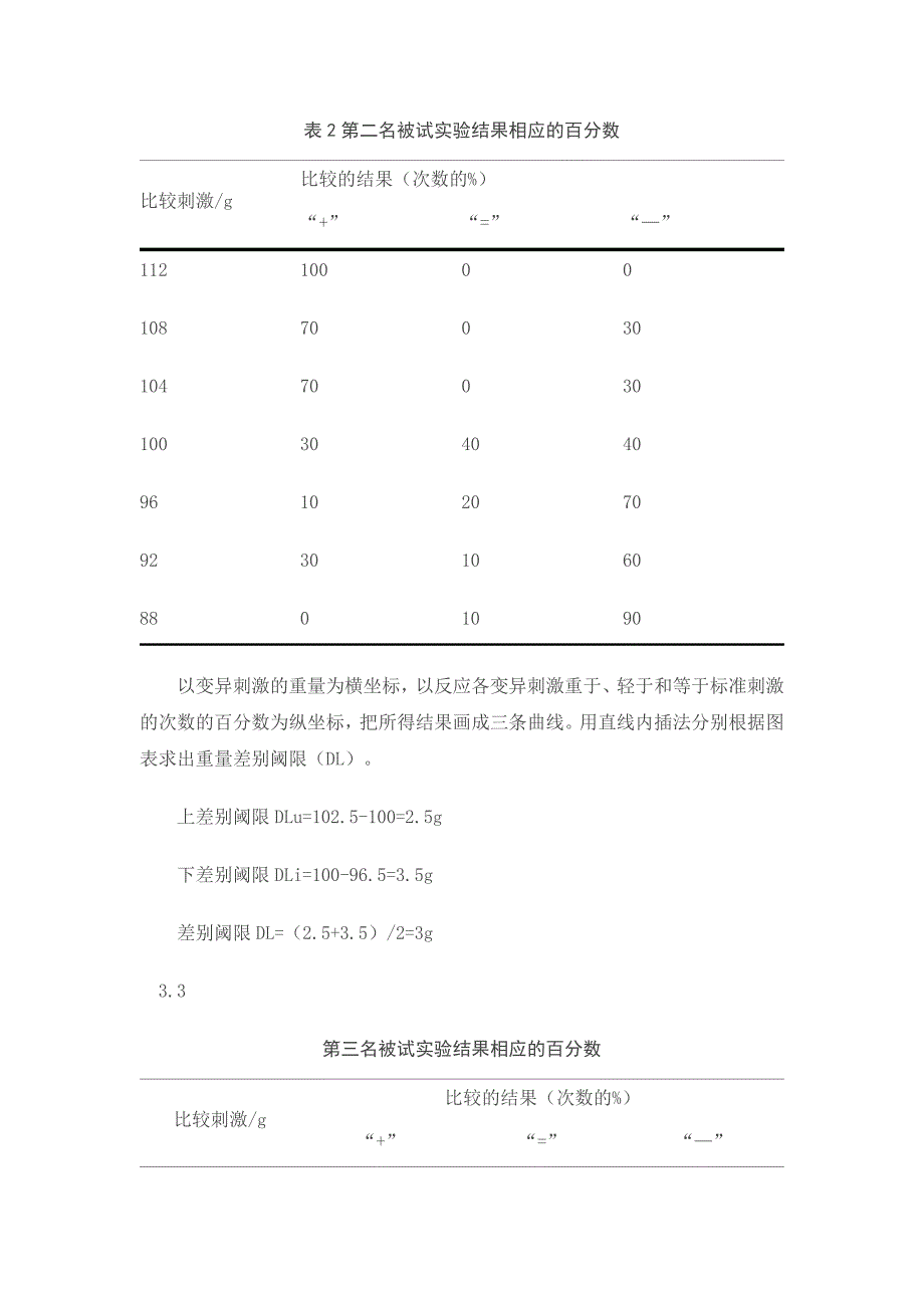 重量差别阈限的测量_第4页