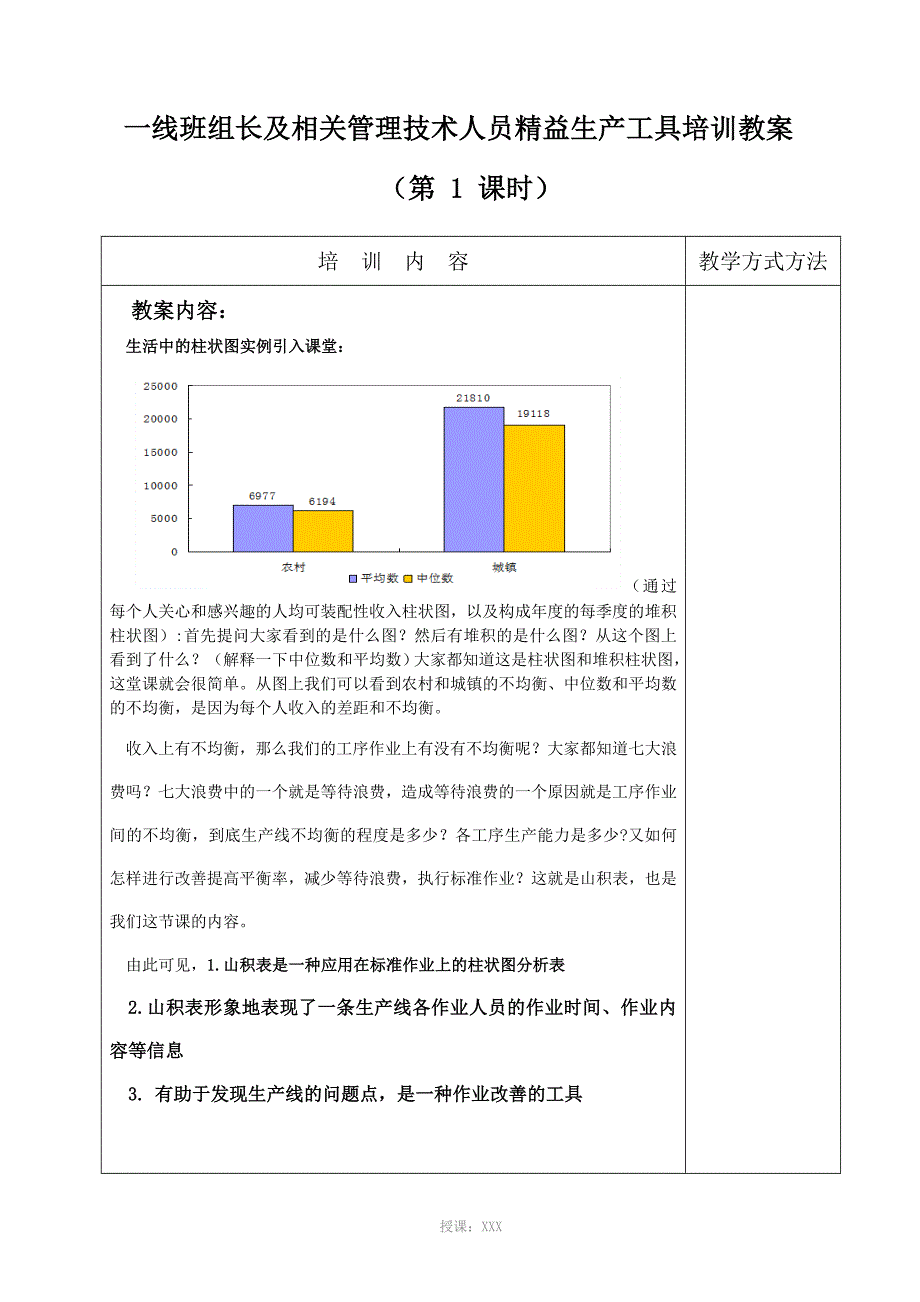 山积表的编制与运用教案(课堂用)_第1页