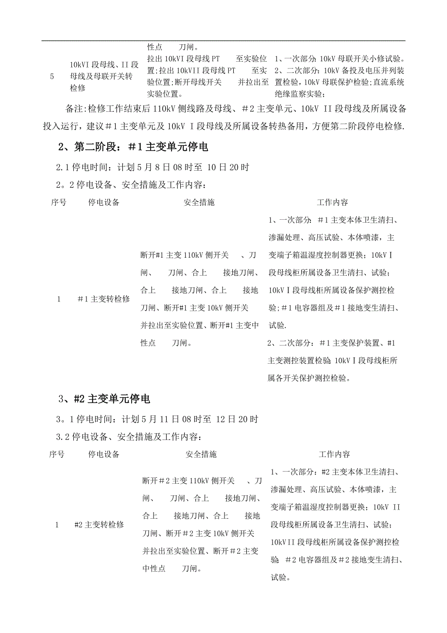 精品施工方案福清核电110kV海岐变电站设备调试施工方案_第4页