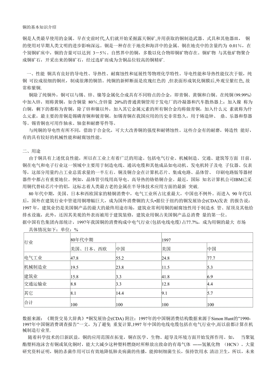 铜的基本知识介绍_第1页