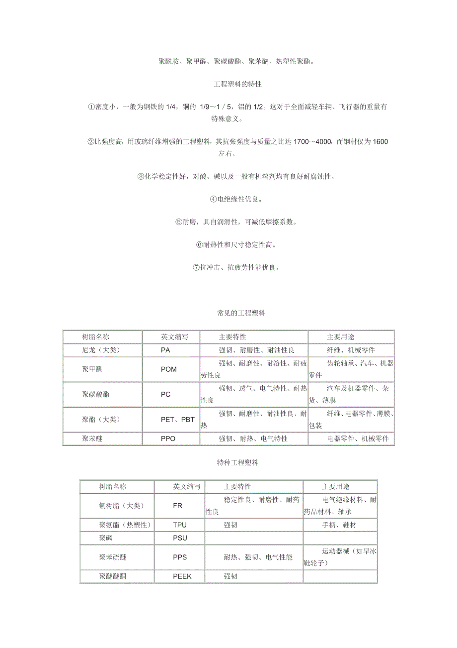 塑料常识[17P][374KB]_第4页