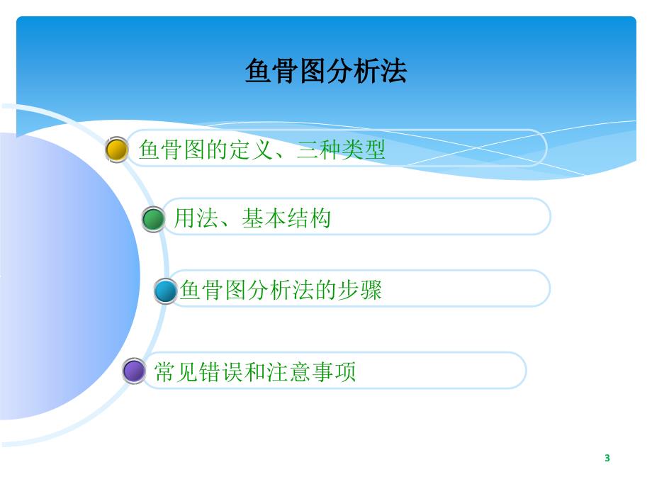 《鱼骨图分析法》PPT课件_第3页