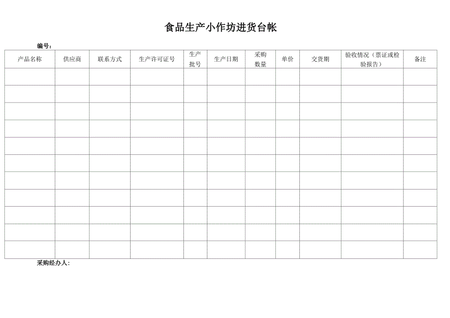 食品生产小作坊进货台帐_第1页