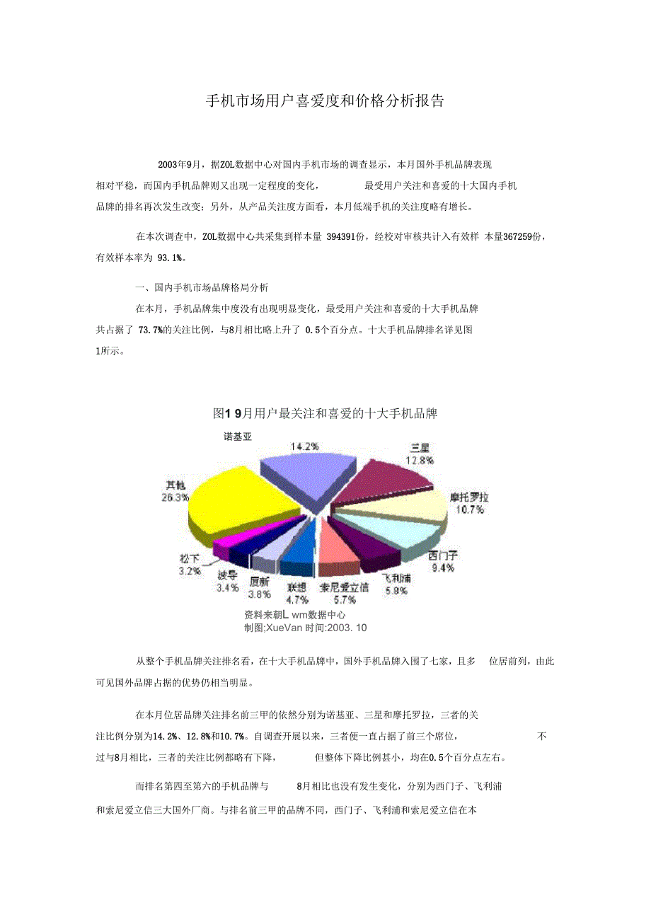 手机市场用户喜爱度和价格分析报告_第1页