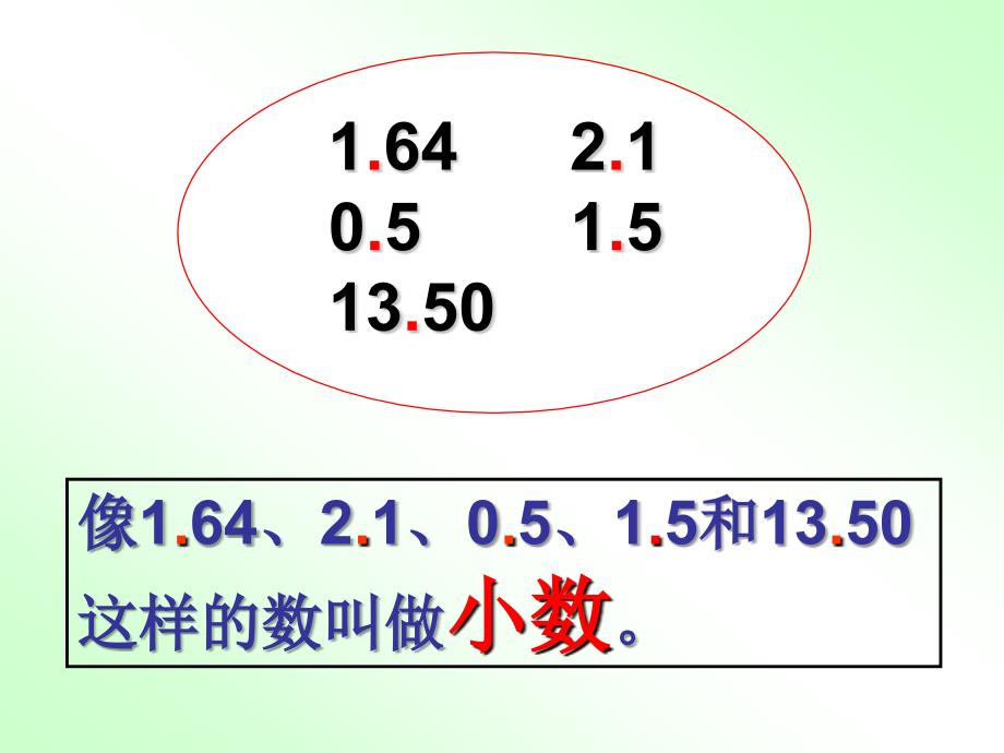 人教版小数的初步认识优秀ppt课件_第4页