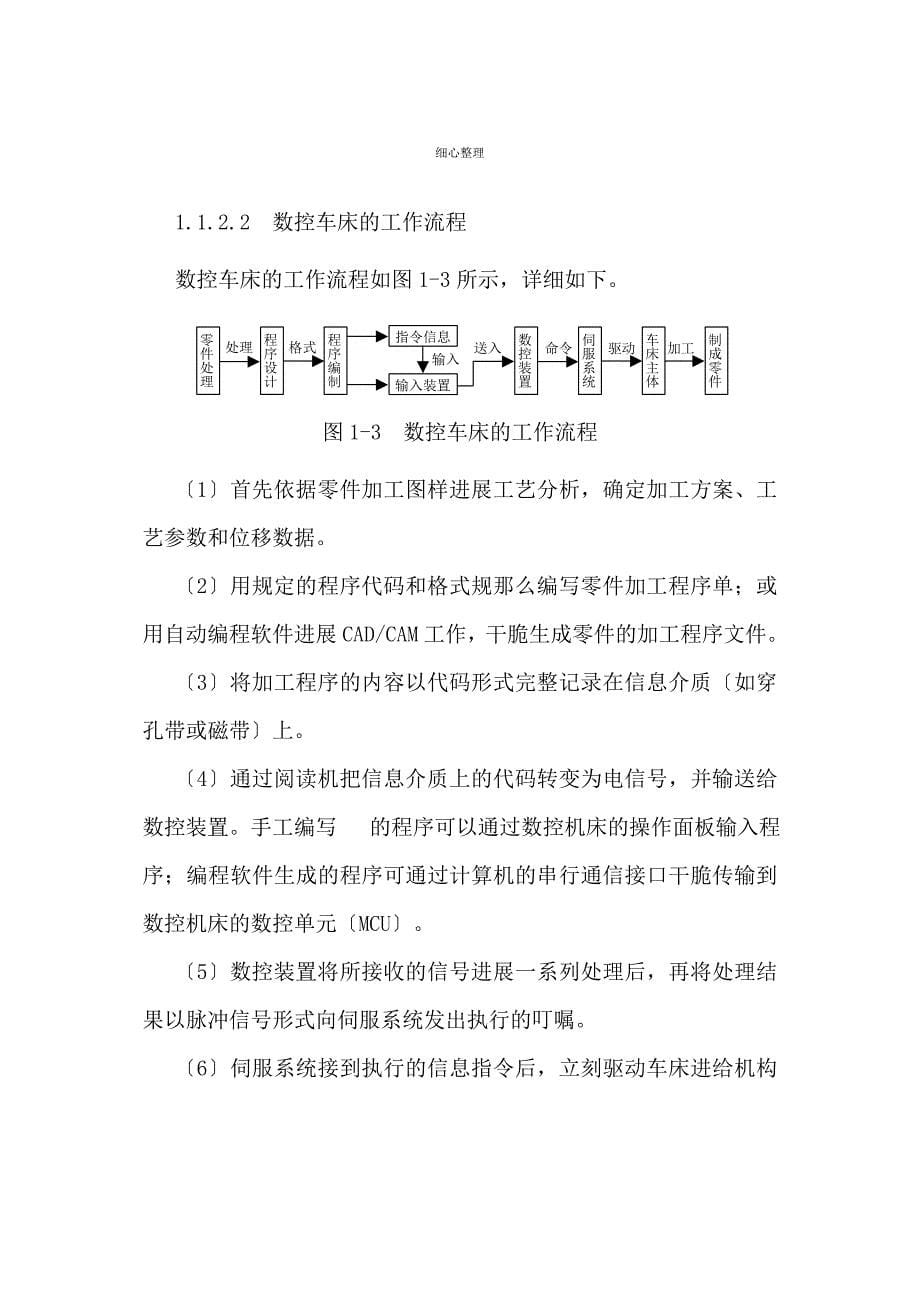 数控车床是高精度_第5页