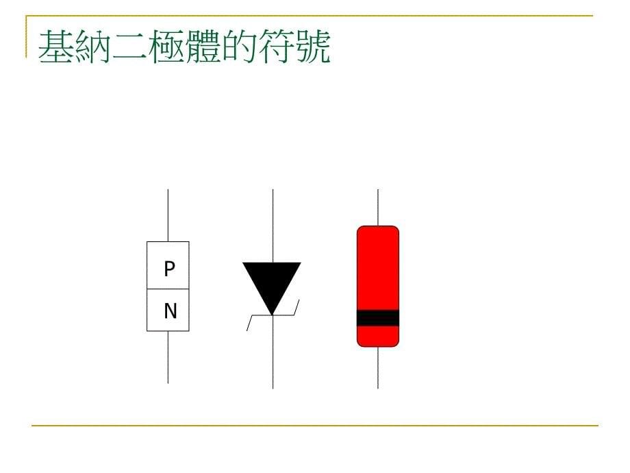 基纳二极体介绍_第5页