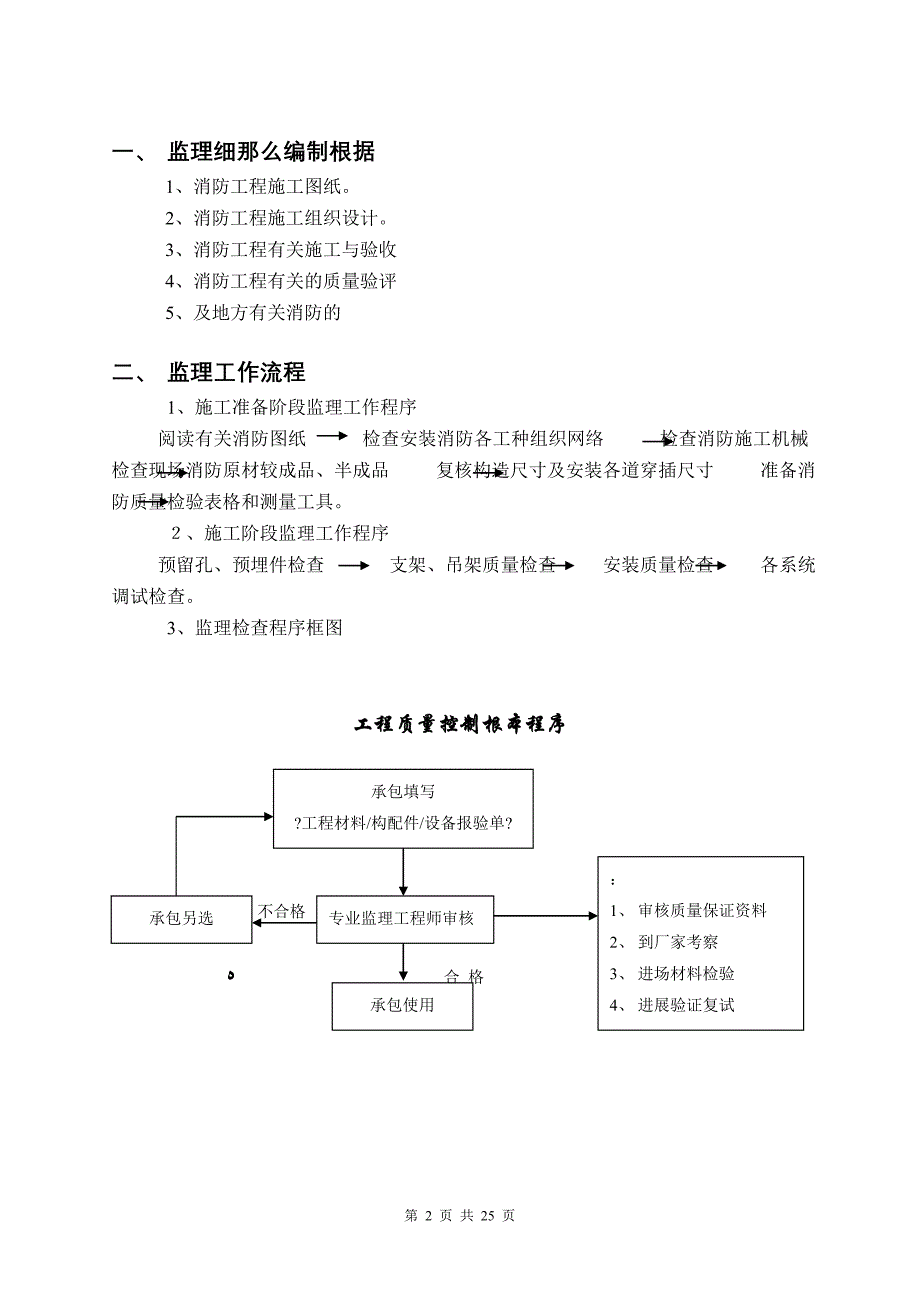 消防工程监理细则_第3页