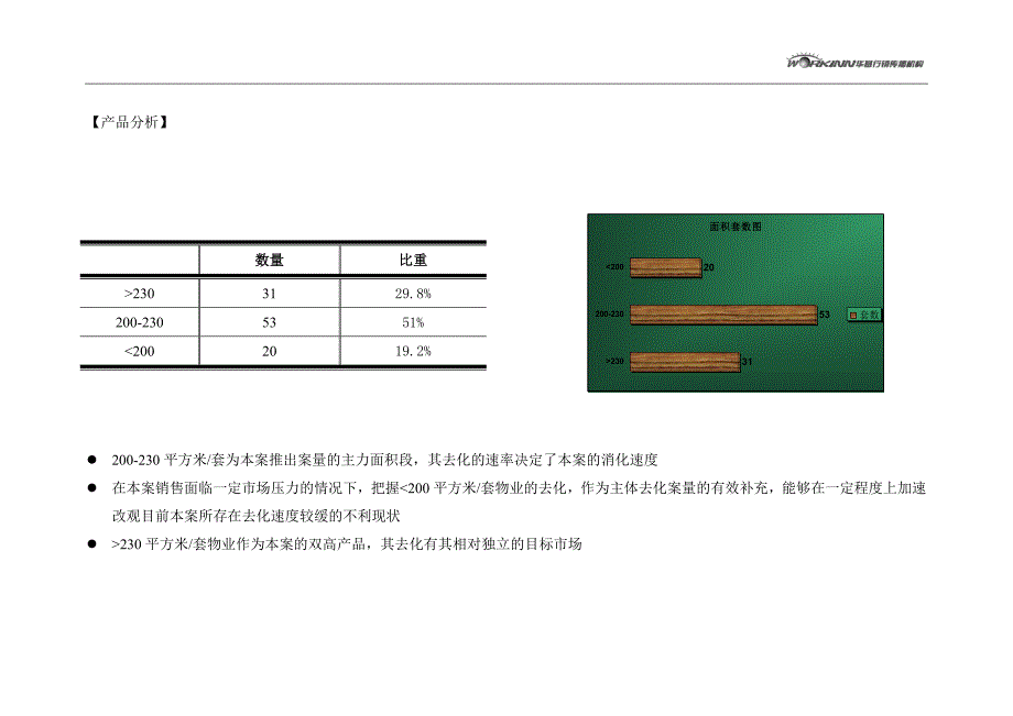 上海滩花园洋房推广策略11_第3页