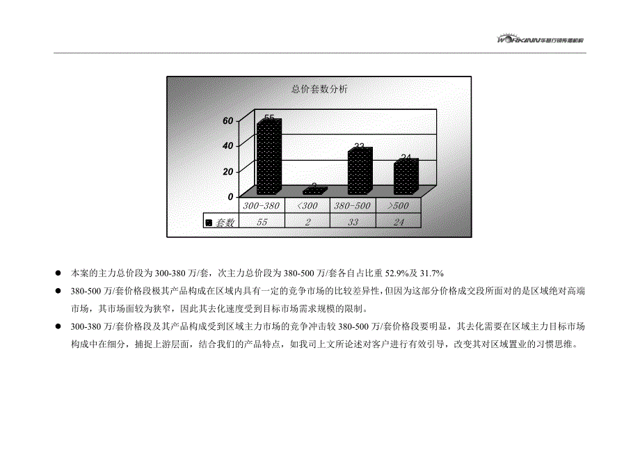 上海滩花园洋房推广策略11_第5页