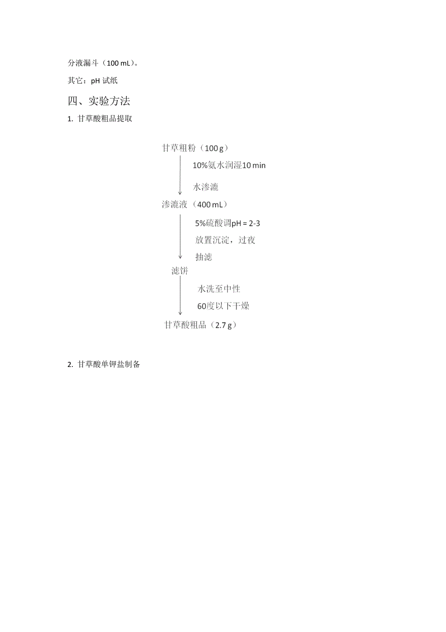 甘草酸及甘草次酸.doc_第2页