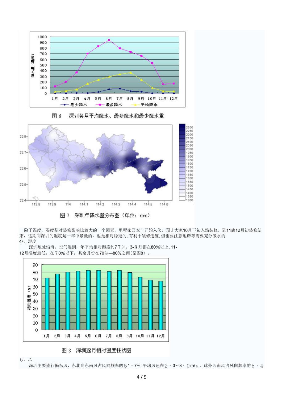 深圳自然环境_第4页