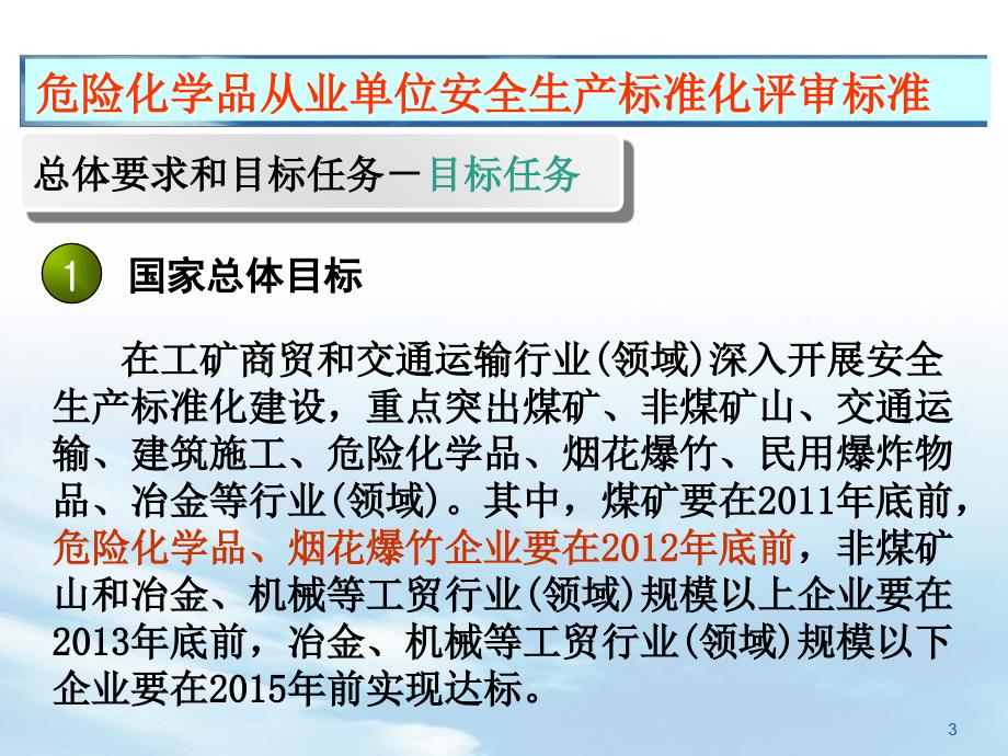 企业安全生产标准化宣贯培训课件_第3页