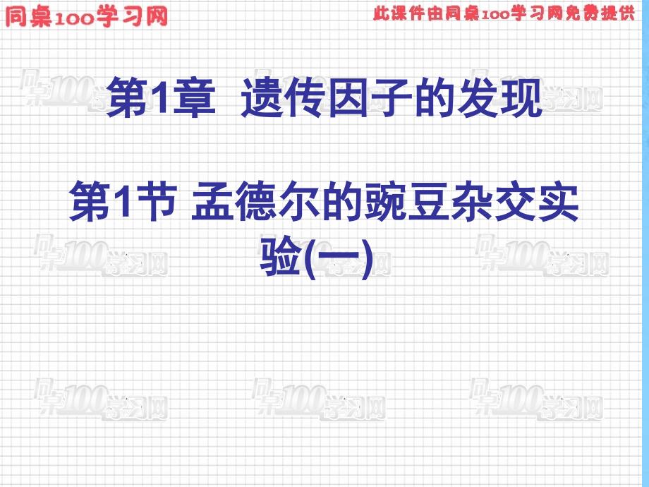 章遗传因子的发现节孟德尔的豌豆杂交实验一ppt课件_第1页