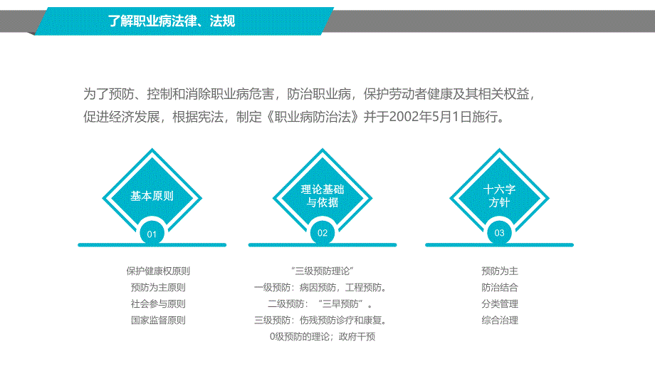 简约风职业健康培训实用PPT授课课件_第4页