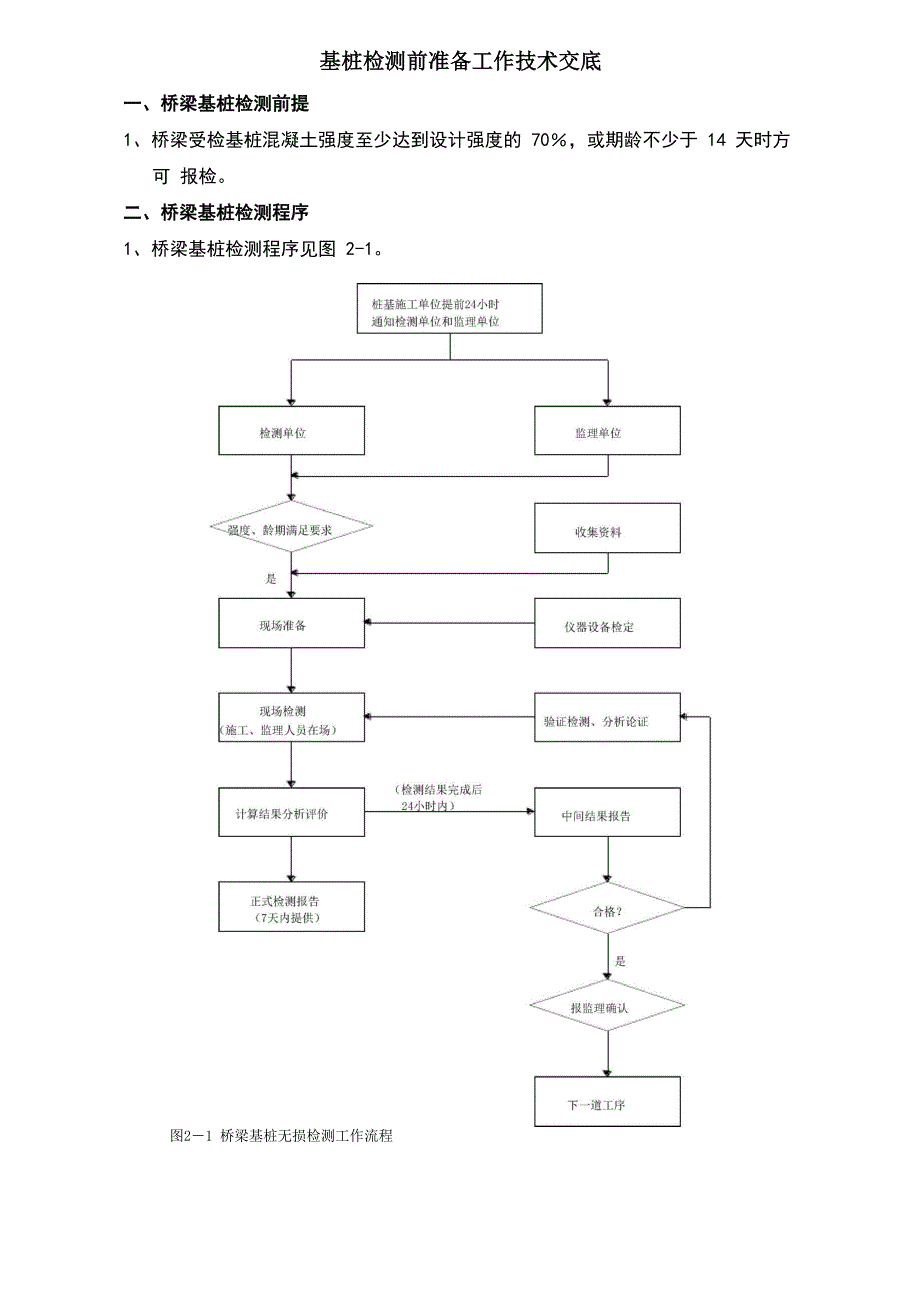 基桩检测前准备工作_第1页