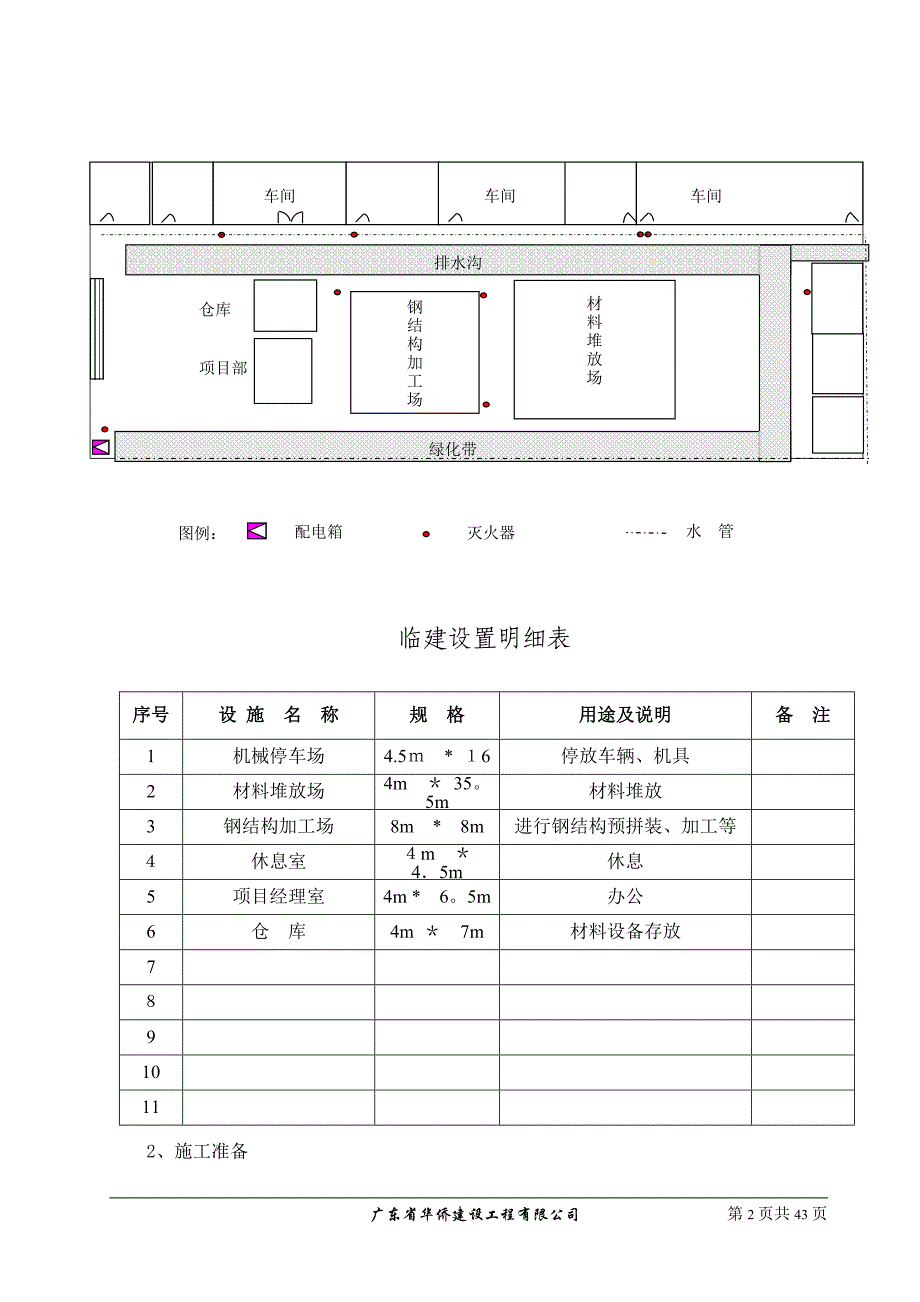 广本空调施工组织设计_第2页