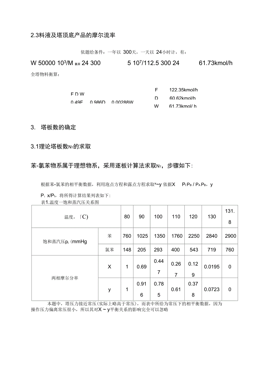 苯_氯苯精馏计算部分_第3页