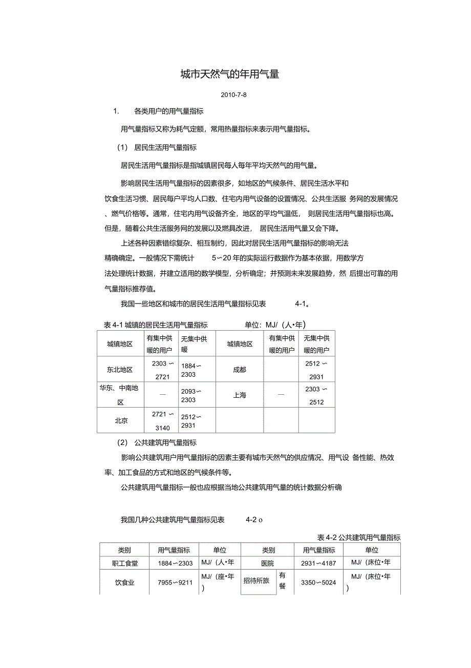 《城市天然气的年用气量参考表》_第1页