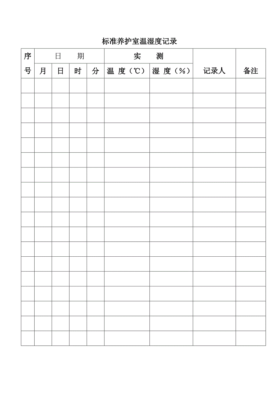 混凝土试块标准养护室记录(共1页)_第1页