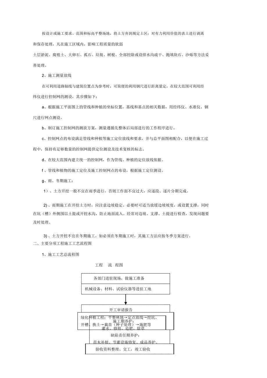 施工方案新整理_第4页