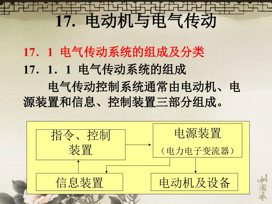 电动机与电气传动ppt课件_第3页