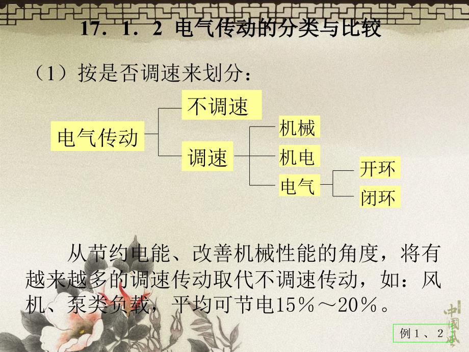 电动机与电气传动ppt课件_第4页