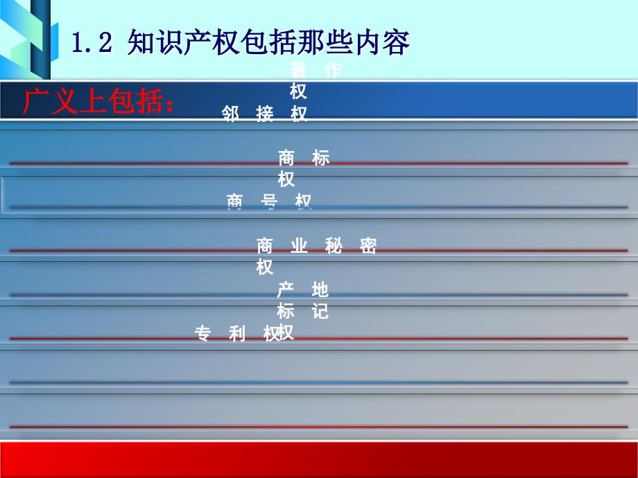 知识产权与信息道德_第2页