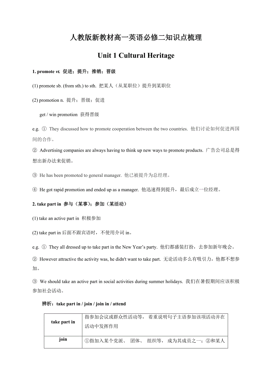 Unit 1 Cultural heritage（知识点梳理）- 2019-2020学年高一英语新教材知识讲学（人教版必修第二册）.docx_第1页