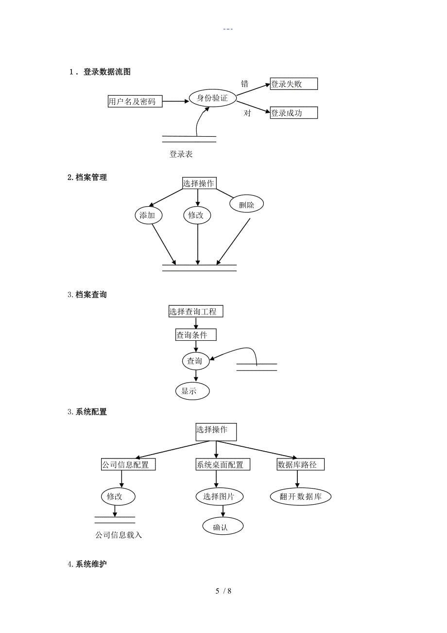 针对【档案管理系统】需求分析说明书_第5页