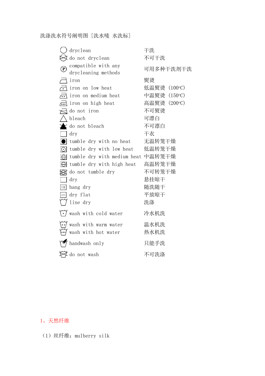 常用洗水唛洗涤标图标_第1页