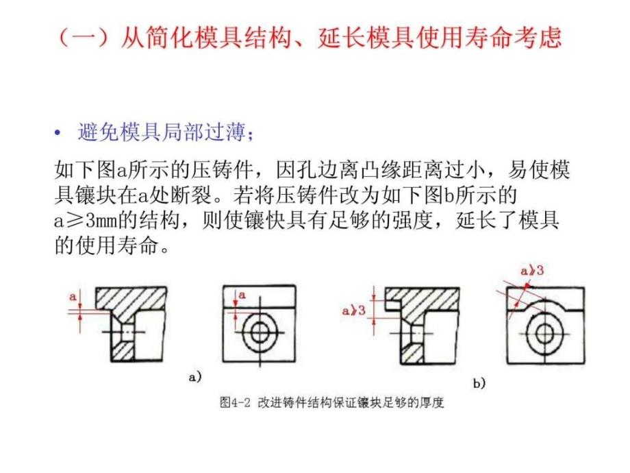 压铸件结构设计及压铸工艺_第4页