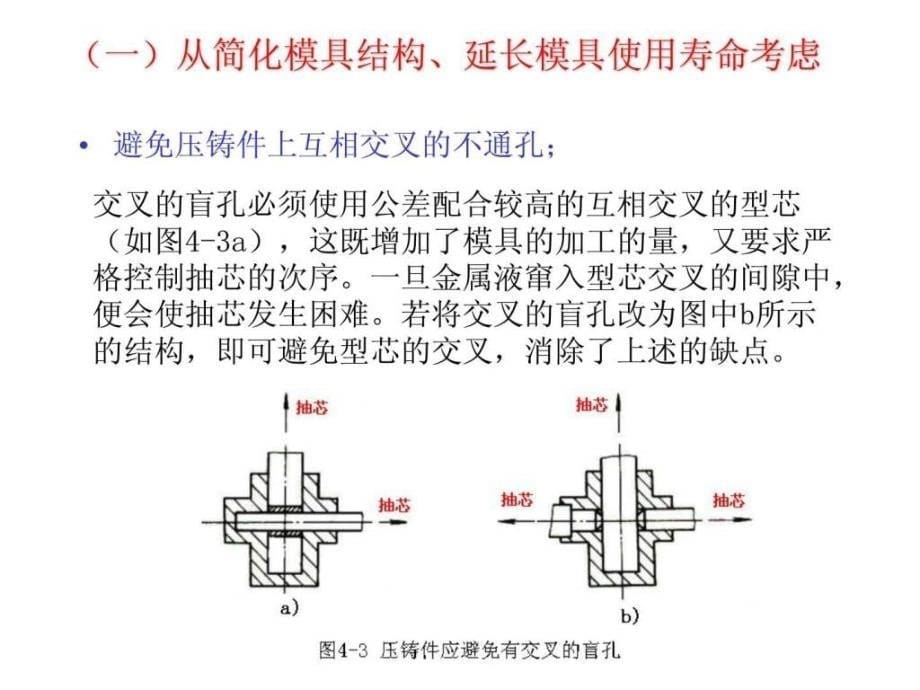 压铸件结构设计及压铸工艺_第5页