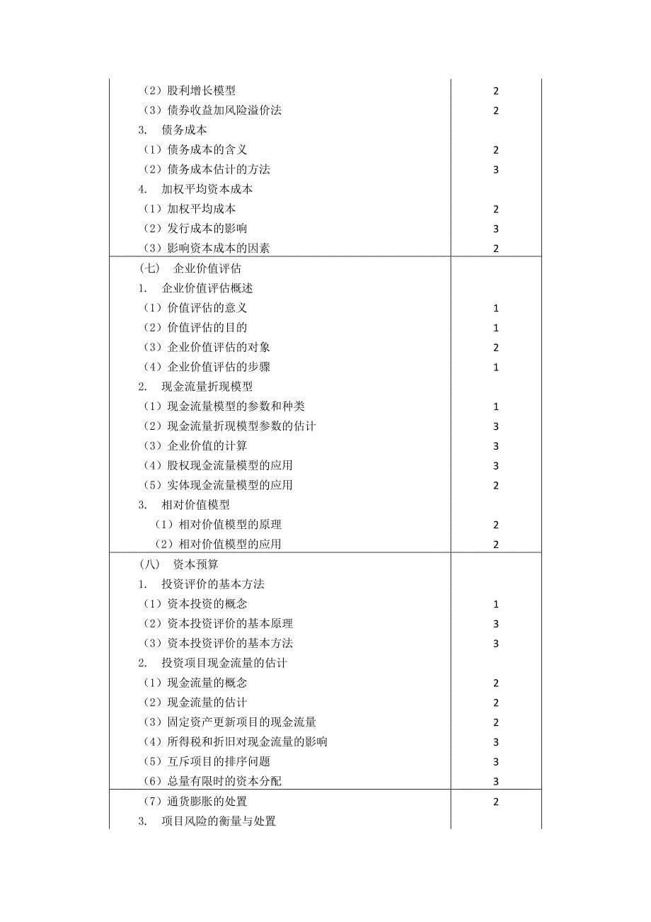 《财务成本管理》部分——2011注册会计师全国统一考试大纲(专业阶段考试)_第5页