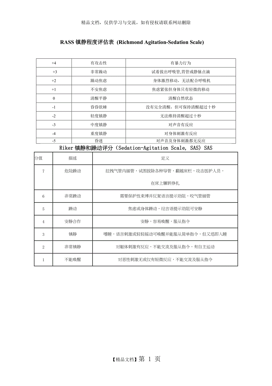 RASS镇静评分_第1页