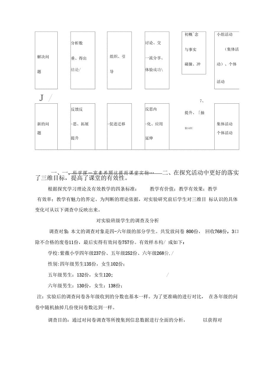 在小学科学课中提高有效性的实践效果分析_第2页