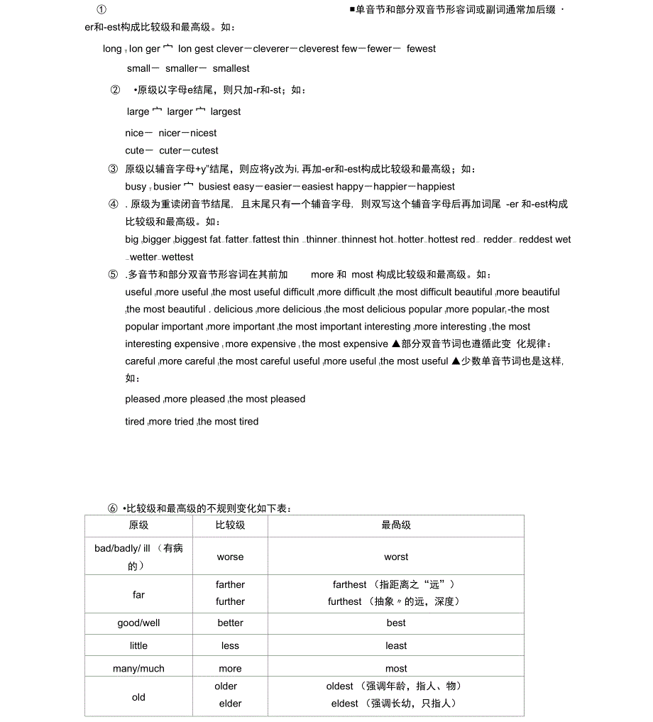 形容词的基本概念及用法_第2页