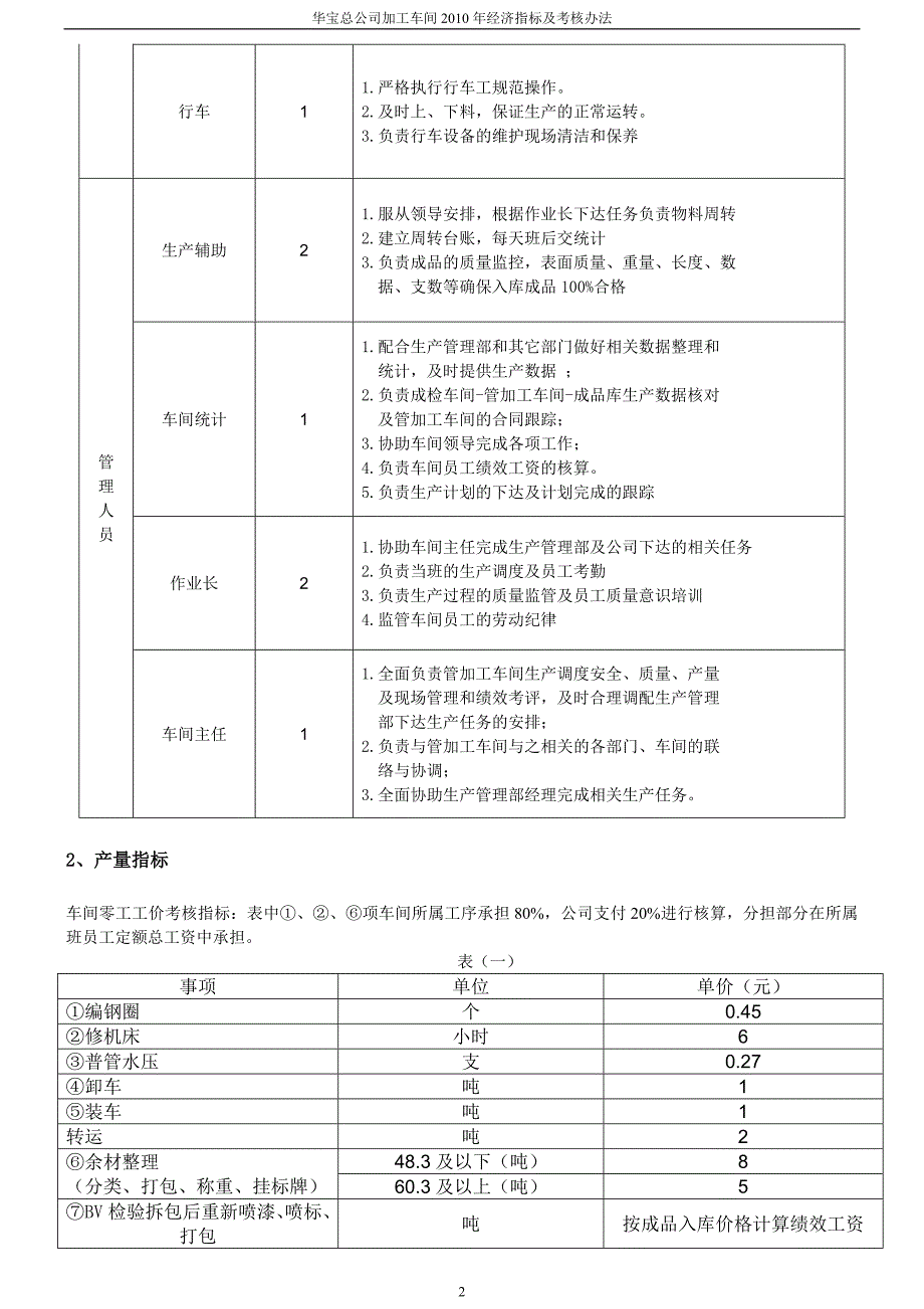 [工作计划]065加工车间绩效工资改革申报方案1_第4页