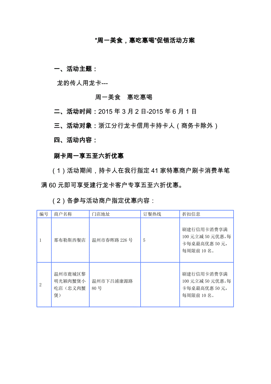 建行信用卡优惠分析_第1页