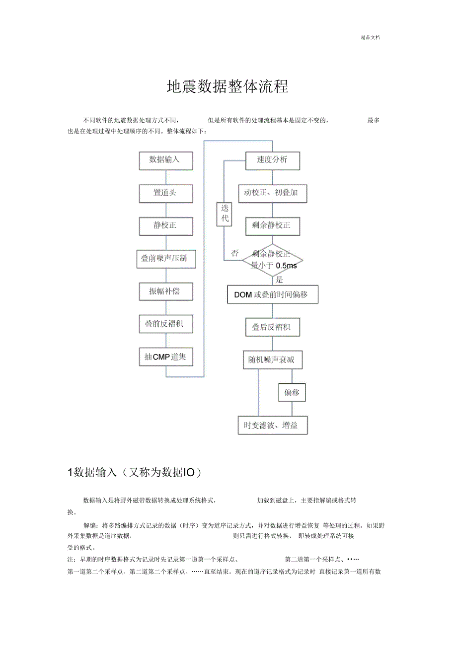 地震数据处理_第1页