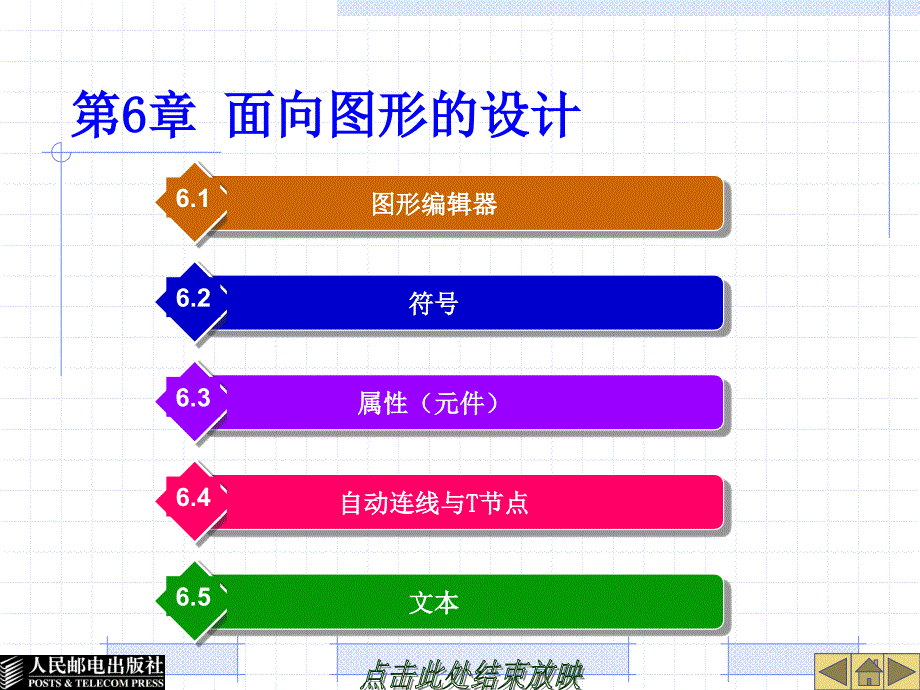 EPLAN培训第6章面向图形的设计_第1页