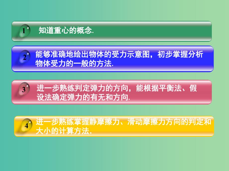 高中物理 3.4 分析物体的受力课件 沪科版必修1.ppt_第2页