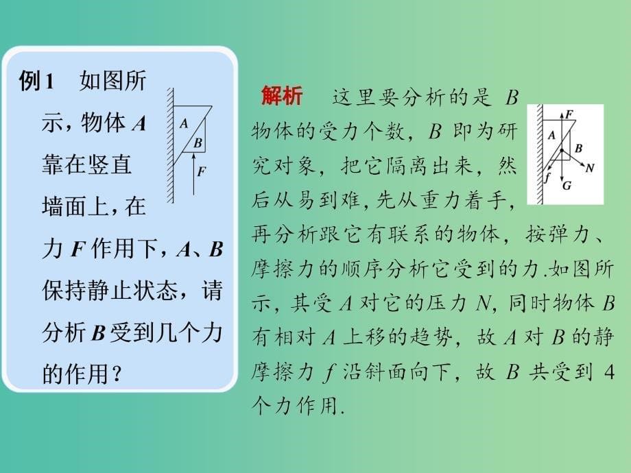 高中物理 3.4 分析物体的受力课件 沪科版必修1.ppt_第5页