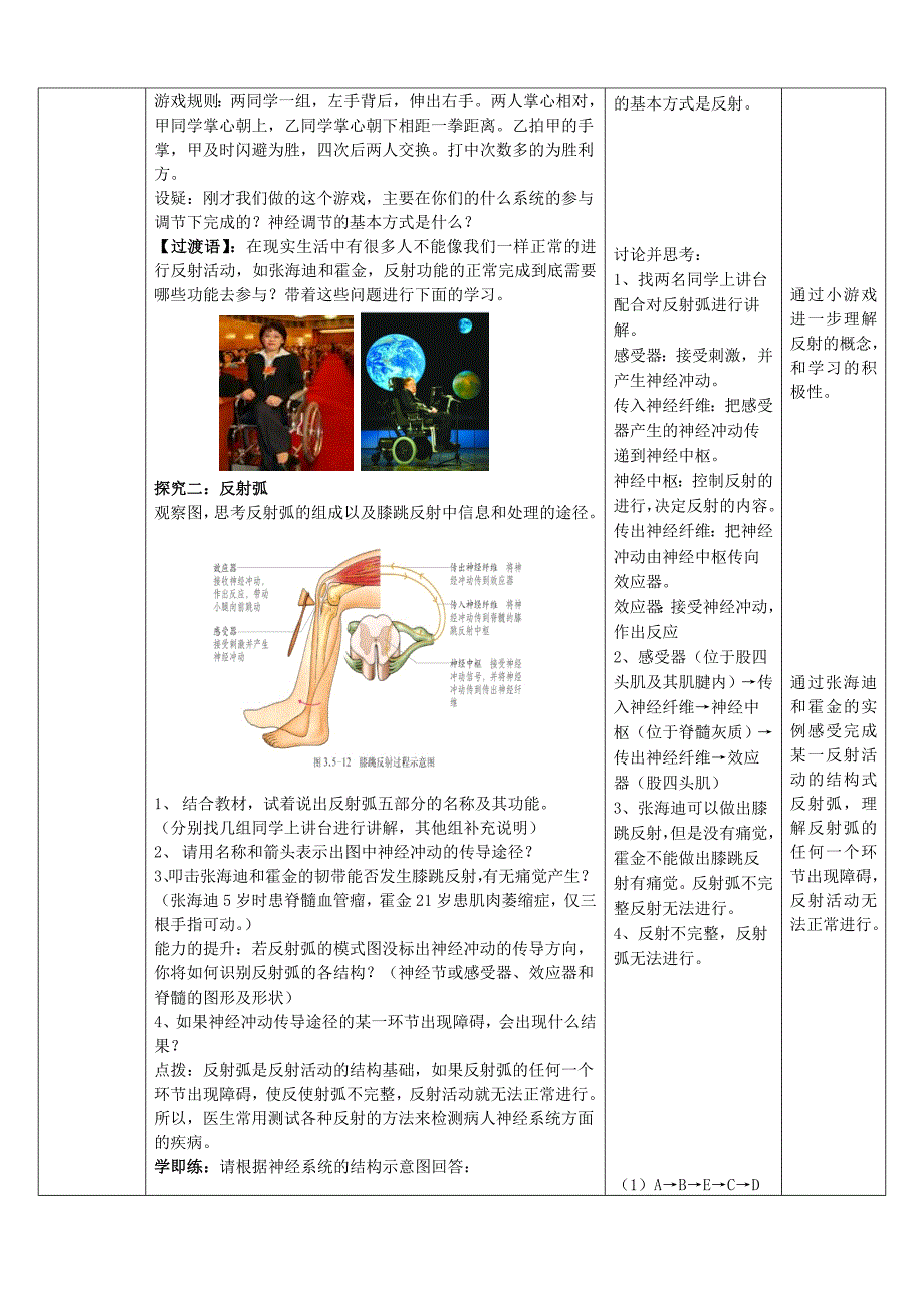 七年级生物下册 第3单元 第5章 第3节 神经调节的基本方式（第1课时）教案1 （新版）济南版_第4页