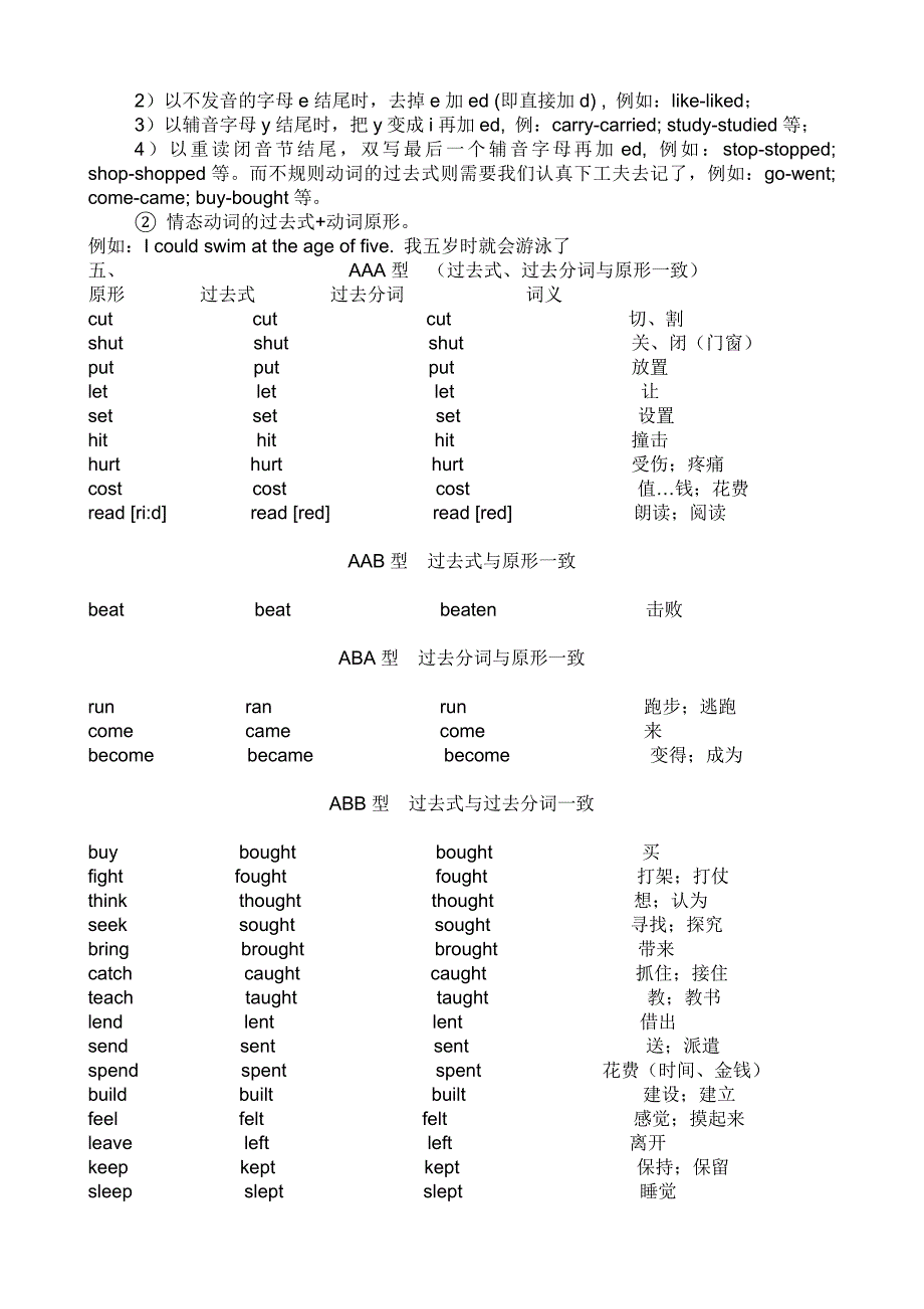 过去式J及部分过去分词_第2页