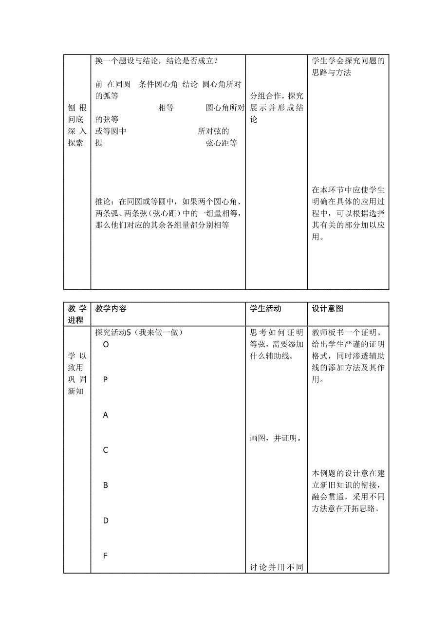 圆的对称性教学设计.doc_第5页