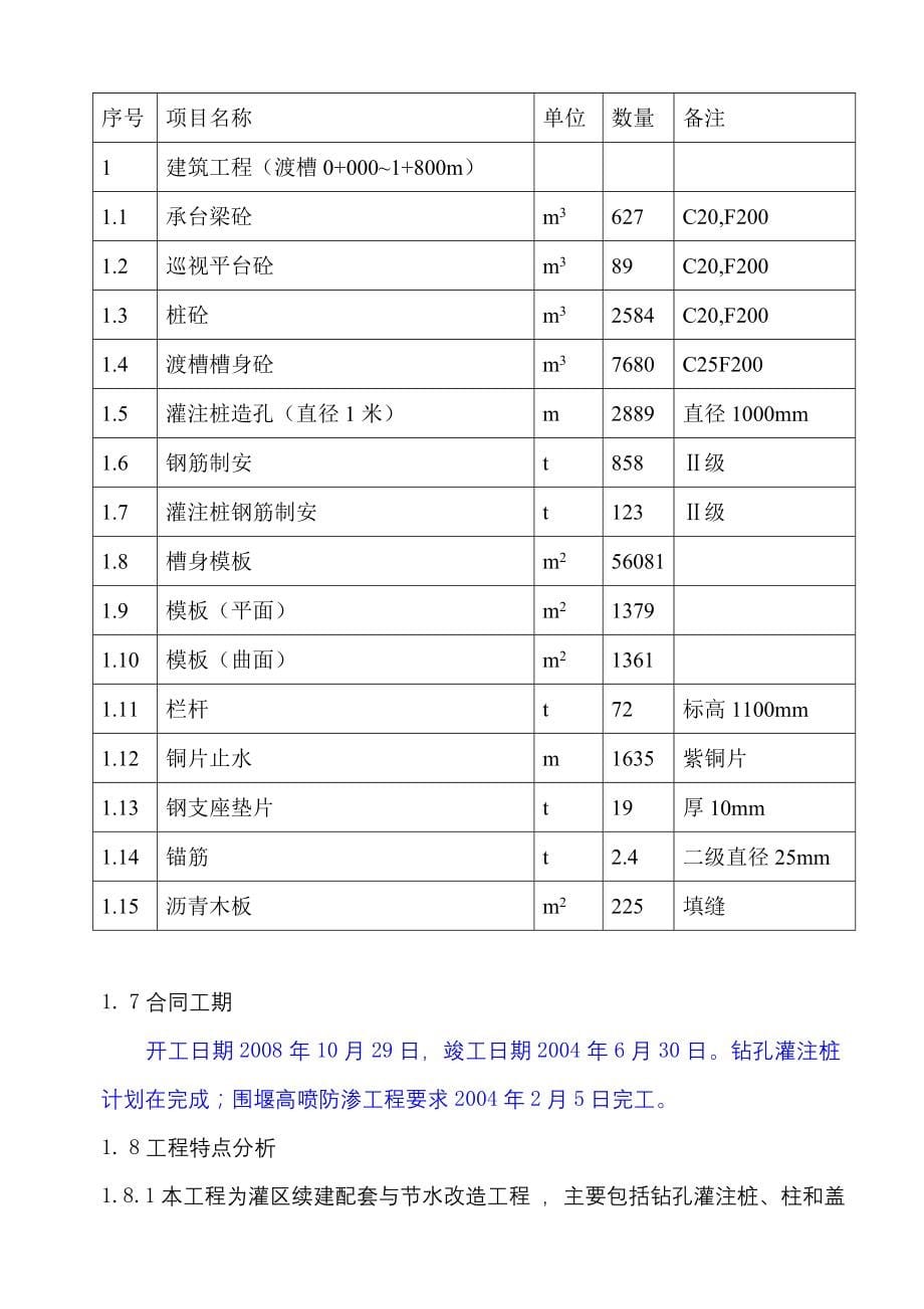 渡槽施工组织设计_第5页