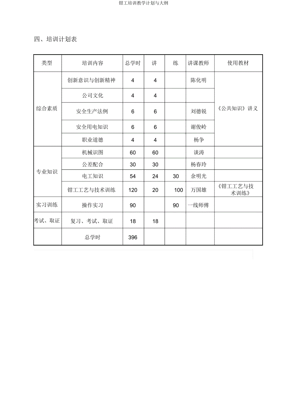 钳工培训教学计划与大纲.doc_第2页