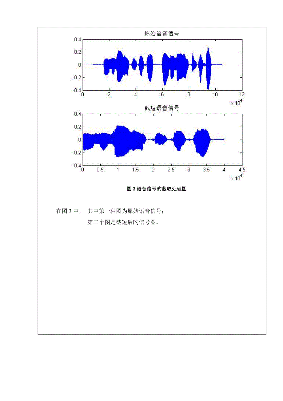 FIR数字低通滤波器的汉宁窗函数法设计_第4页